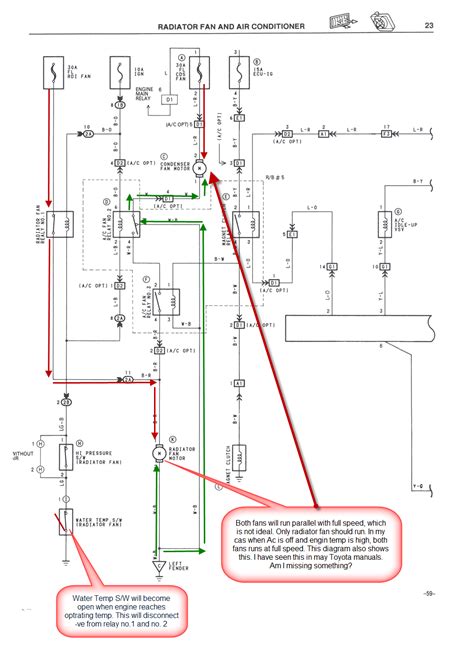 2005 toyota corolla instrument panel junction box wiring diagram|2004 Corolla radiator fan wiring diagram.